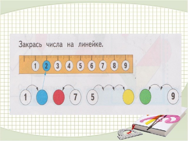 Работа в тетради № 3 