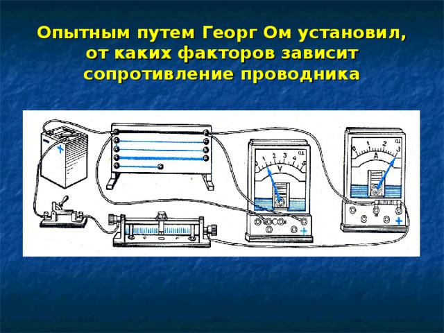 Опытным путем Георг Ом установил, от каких факторов зависит сопротивление проводника 