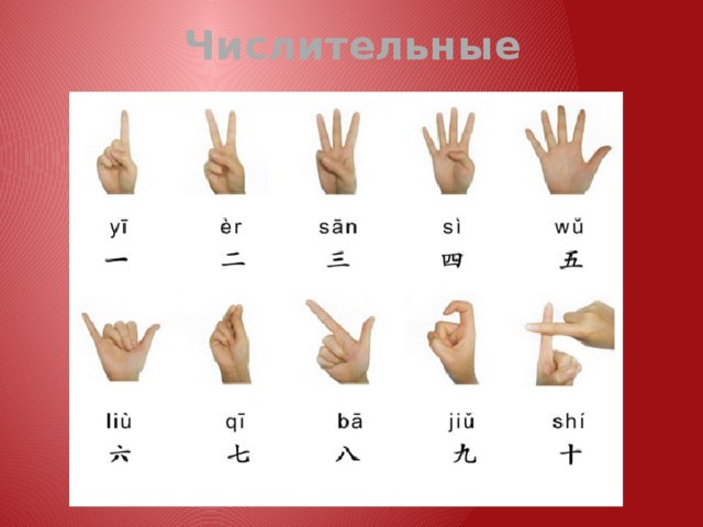 Числительные 