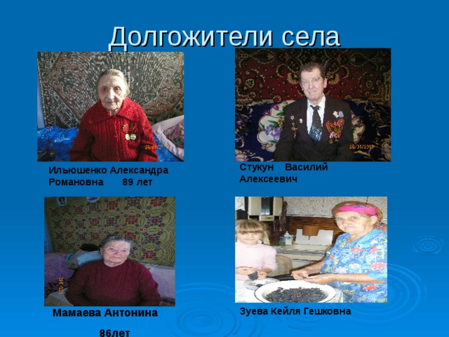 Стукун Василий Алексеевич  Ильюшенко Александра Романовна 89 лет Зуева Кейля Гешковна  85лет Мамаева Антонина  86лет 