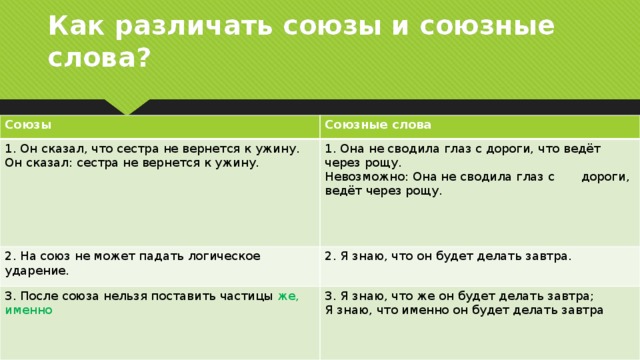 Как различать союзы и союзные слова? Союзы Союзные слова 1. Он сказал, что сестра не вернется к ужину.  Он сказал: сестра не вернется к ужину. 1. Она не сводила глаз с дороги, что ведёт через рощу.  Невозможно: Она не сводила глаз с дороги, ведёт через рощу. 2. На союз не может падать логическое ударение. 2. Я знаю, что он будет делать завтра. 3. После союза нельзя поставить частицы же, именно 3. Я знаю, что же он будет делать завтра;  Я знаю, что именно он будет делать завтра 