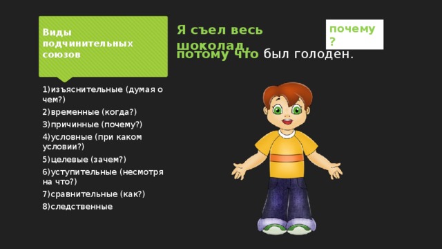 почему? Я съел весь шоколад, Виды подчинительных союзов потому что был голоден. 1)изъяснительные (думая о чем?) 2)временные (когда?) 3)причинные (почему?) 4)условные (при каком условии?) 5)целевые (зачем?) 6)уступительные (несмотря на что?) 7)сравнительные (как?) 8)следственные 