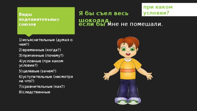 при каком условии? Я бы съел весь шоколад, Виды подчинительных союзов если бы мне не помешали. 1)изъяснительные (думая о чем?) 2)временные (когда?) 3)причинные (почему?) 4)условные (при каком условии?) 5)целевые (зачем?) 6)уступительные (несмотря на что?) 7)сравнительные (как?) 8)следственные 