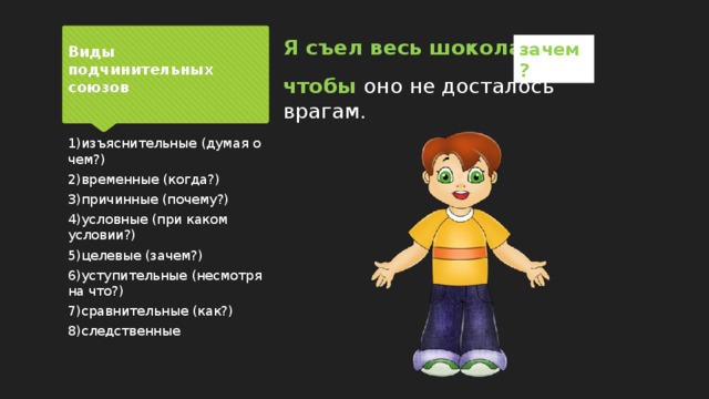 Я съел весь шоколад, зачем? Виды подчинительных союзов чтобы оно не досталось врагам. 1)изъяснительные (думая о чем?) 2)временные (когда?) 3)причинные (почему?) 4)условные (при каком условии?) 5)целевые (зачем?) 6)уступительные (несмотря на что?) 7)сравнительные (как?) 8)следственные 
