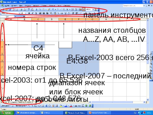 панель инструментов названия столбцов А...Z, AA, AB, ...IV В Excel-2003 всего 256 ст. В Excel-2007 – последний XFD С4 ячейка E4:G8 номера строк В Excel-2003: от1 до 65 536 В Excel-2007: до 1 048 576 диапазон ячеек или блок ячеек рабочие листы 