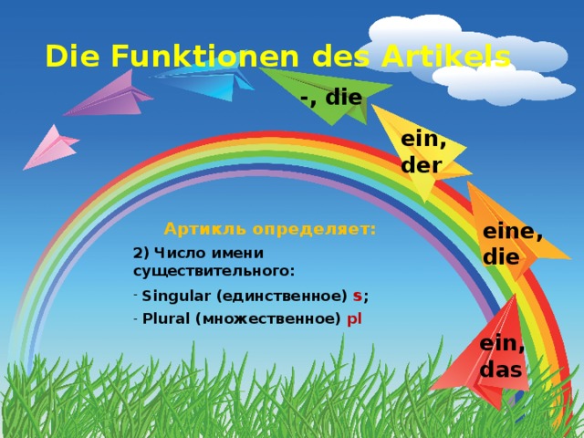Die Funktionen des Artikels -, die ein, der eine, die Артикль определяет: 2) Число имени существительного: Singular (единственное) s ; Plural (множественное) pl ein, das 