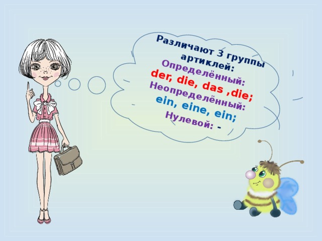 Различают 3 группы артиклей: Определённый: der, die, das ,die; Неопределённый: ein, eine, ein; Нулевой:  - 