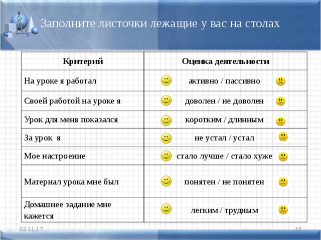 Заполните листочки лежащие у вас на столах   Критерий Оценка деятельности На уроке я работал активно / пассивно Своей работой на уроке я доволен / не доволен Урок для меня показался коротким / длинным За урок я не устал / устал Мое настроение стало лучше / стало хуже Материал урока мне был Домашнее задание мне кажется понятен / не понятен легким / трудным  02.11.17 