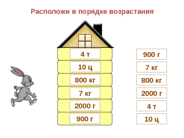 Расположи в порядке возрастания 4 т 900 г 10 ц 7 кг 800 кг 800 кг 2000 г 7 кг 2000 г 4 т 900 г 10 ц  