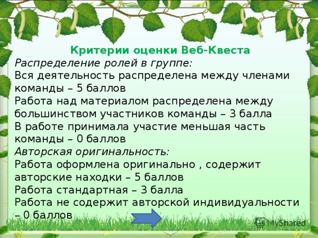 Критерии оценки Веб-Квеста Распределение ролей в группе: Вся деятельность распределена между членами команды – 5 баллов Работа над материалом распределена между большинством участников команды – 3 балла В работе принимала участие меньшая часть команды – 0 баллов Авторская оригинальность: Работа оформлена оригинально , содержит авторские находки – 5 баллов Работа стандартная – 3 балла Работа не содержит авторской индивидуальности – 0 баллов 