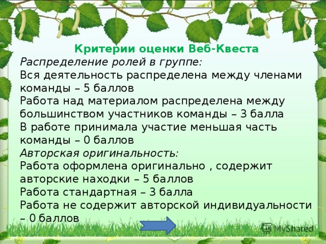 Критерии оценки Веб-Квеста Распределение ролей в группе: Вся деятельность распределена между членами команды – 5 баллов Работа над материалом распределена между большинством участников команды – 3 балла В работе принимала участие меньшая часть команды – 0 баллов Авторская оригинальность: Работа оформлена оригинально , содержит авторские находки – 5 баллов Работа стандартная – 3 балла Работа не содержит авторской индивидуальности – 0 баллов 