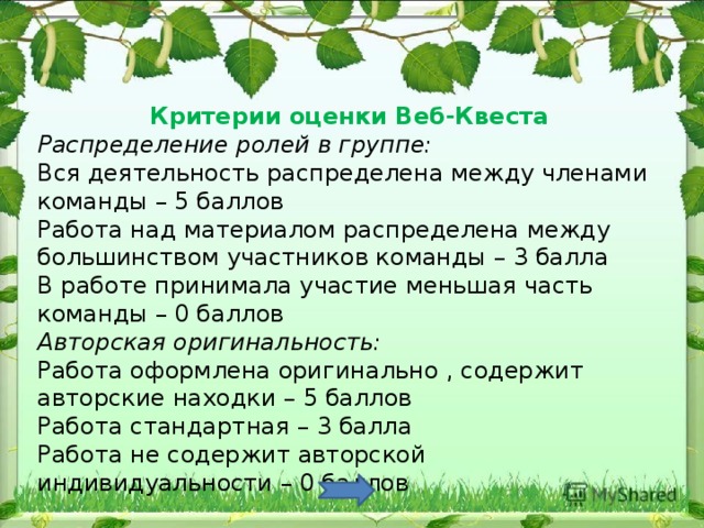 Критерии оценки Веб-Квеста Распределение ролей в группе: Вся деятельность распределена между членами команды – 5 баллов Работа над материалом распределена между большинством участников команды – 3 балла В работе принимала участие меньшая часть команды – 0 баллов Авторская оригинальность: Работа оформлена оригинально , содержит авторские находки – 5 баллов Работа стандартная – 3 балла Работа не содержит авторской индивидуальности – 0 баллов 