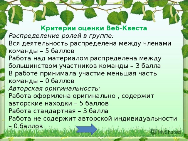 Критерии оценки Веб-Квеста Распределение ролей в группе: Вся деятельность распределена между членами команды – 5 баллов Работа над материалом распределена между большинством участников команды – 3 балла В работе принимала участие меньшая часть команды – 0 баллов Авторская оригинальность: Работа оформлена оригинально , содержит авторские находки – 5 баллов Работа стандартная – 3 балла Работа не содержит авторской индивидуальности – 0 баллов 