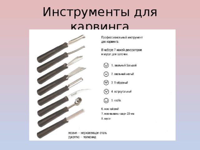 Инструменты для карвинга 