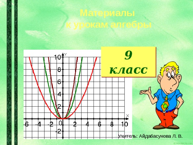 Материалы к урокам алгебры 9 класс Учитель: Айдабасунова Л. В. 