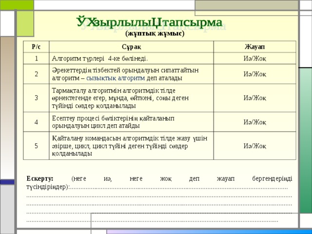 (жұптық жұмыс) Р/с Сұрақ 1 Жауап Алгоритм түрлері 4-ке бөлінеді. 2 Иә/Жоқ Әрекеттердің тізбектей орындалуын сипаттайтын алгоритм – сызықтық алгоритм деп аталады 3 4 Иә/Жоқ Тармақталу алгоритмін алгоритмдік тілде өрнектегенде егер, мұнда, өйткені, соңы деген түйінді сөздер қолданылады Иә/Жоқ Есептеу процесі бөліктерінің қайталанып орындалуын цикл деп атайды 5 Иә/Жоқ Қайталану командасын алгоритмдік тілде жазу үшін әзірше, цикл, цикл түйіні деген түйінді сөздер қолданылады Иә/Жоқ Ескерту: (неге иә, неге жоқ деп жауап бергендеріңді түсіндіріңдер):............................................................................................................................... .................................................................................................................................................................................................................................................................................................................................................................................................................................................................................................................................................................................................................................... 