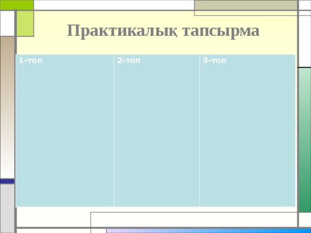 Практикалық тапсырма 1-топ  2-топ 3-топ 