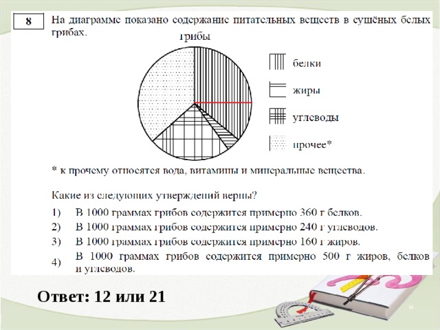       Ответ: 12 или 21   