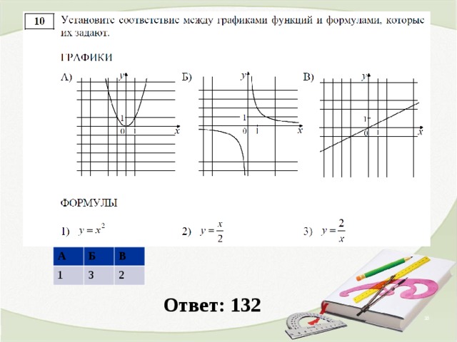 А 1 Б В 3 2 Ответ: 132  