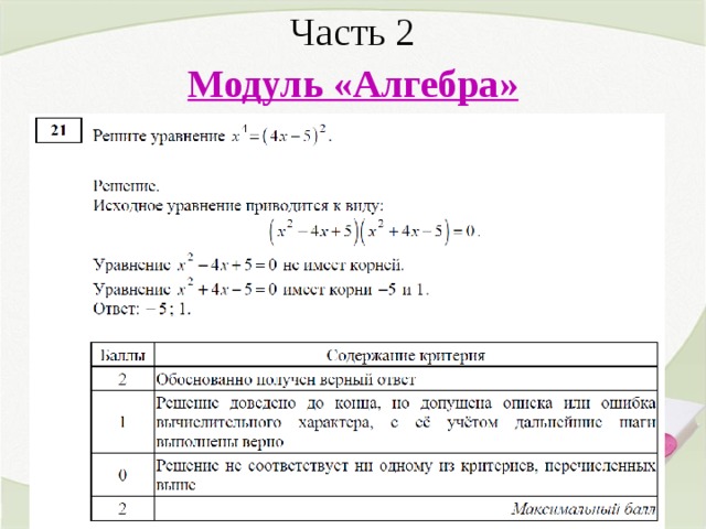  Часть 2  Модуль «Алгебра»    
