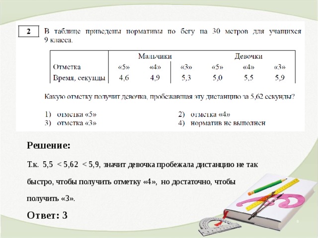 Решение: Т.к.  5,5 Ответ: 3  