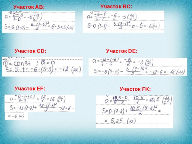 Участок BC: Участок AB: Участок CD: Участок DE: Участок EF: Участок FK: 
