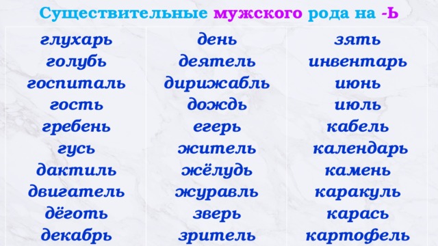 Существительные мужского рода на -Ь глухарь  голубь госпиталь  гость  гребень  гусь  дактиль  двигатель  дёготь  декабрь день деятель  дирижабль  дождь  егерь  житель зять  инвентарь жёлудь  журавль  зверь  зритель июнь  июль  кабель  календарь  камень  каракуль  карась картофель 