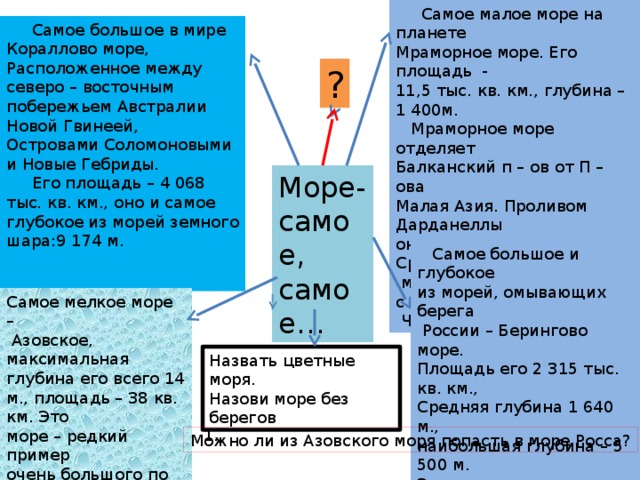  Самое малое море на планете Мраморное море. Его площадь - 11,5 тыс. кв. км., глубина – 1 400м.  Мраморное море отделяет Балканский п – ов от П – ова Малая Азия. Проливом Дарданеллы оно соединяется со Средиземным  морем, а проливом Босфор с  Чёрным морем  Самое большое в мире Кораллово море, Расположенное между северо – восточным побережьем Австралии Новой Гвинеей, Островами Соломоновыми и Новые Гебриды.  Его площадь – 4 068 тыс. кв. км., оно и самое глубокое из морей земного шара:9 174 м. ? Море- самое, самое…  Самое большое и глубокое из морей, омывающих берега  России – Берингово море. Площадь его 2 315 тыс. кв. км., Средняя глубина 1 640 м., наибольшая глубина – 5 500 м. Это одно из самых больших и глубоких морей планеты. Самое мелкое море –  Азовское, максимальная глубина его всего 14 м., площадь – 38 кв. км. Это море – редкий пример очень большого по площади мелководного морского пространства. Назвать цветные моря. Назови море без берегов 1. Можно ли из Азовского моря попасть в море Росса? 