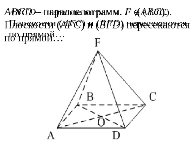   ABCD – параллелограмм. F   ( ABC ). Плоскости ( AFC ) и ( BFD ) пересекаются по прямой… 