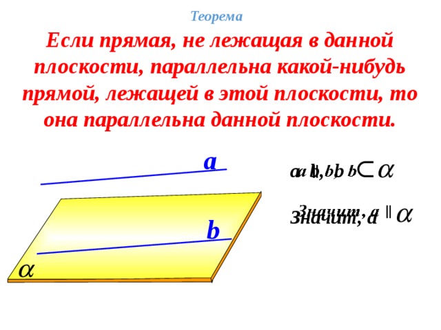  Теорема Если прямая, не лежащая в данной плоскости, параллельна какой-нибудь прямой, лежащей в этой плоскости, то она параллельна данной плоскости. a   a b, b  Значит, a b 7 