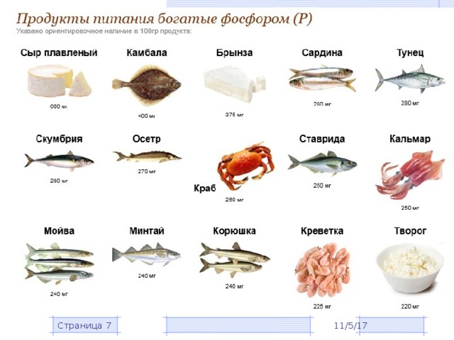 11/5/17 Страница  