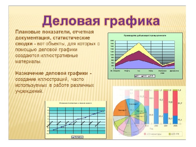 Деловая графика