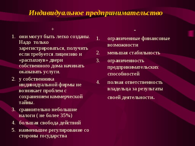 Индивидуальное предпринимательство - ограниченные финансовые возможности меньшая стабильность ограниченность предпринимательских способностей полная ответственность владельца за результаты своей деятельности . + они могут быть легко созданы. Надо только зарегистрироваться, получить если требуется лицензию и «распахнув» двери собственного дома начинать оказывать услуги. у собственника индивидуальной фирмы не возникает проблем с сохранением коммерческой тайны. сравнительно небольшие налоги ( не более 35%) большая свобода действий наименьшее регулирование со стороны государства 