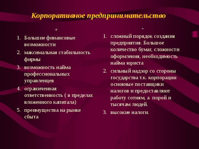 Корпоративное предпринимательство  - сложный порядок создания предприятия. Большое количество бумаг, сложности оформления, необходимость найма юриста сильный надзор со стороны государства т.к. корпорации основные поставщики налогов и предоставляют работу сотням, а порой и тысячам людей. высокие налоги. + Большие финансовые возможности максимальная стабильность фирмы возможность найма профессиональных управленцев ограниченная ответственность ( в пределах вложенного капитала) преимущества на рынке сбыта 