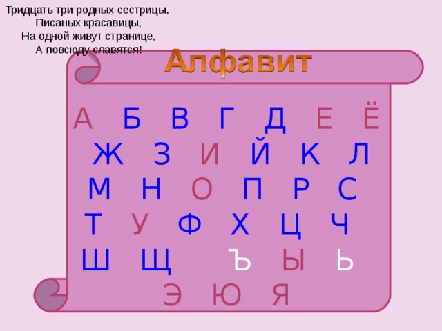 Тридцать три родных сестрицы, Писаных красавицы, На одной живут странице, А повсюду славятся! А  Б В Г Д  Е Ё  Ж З  И  Й К Л М  Н  О  П Р С Т  У  Ф Х Ц Ч Ш Щ Ъ Ы Ь Э Ю Я 