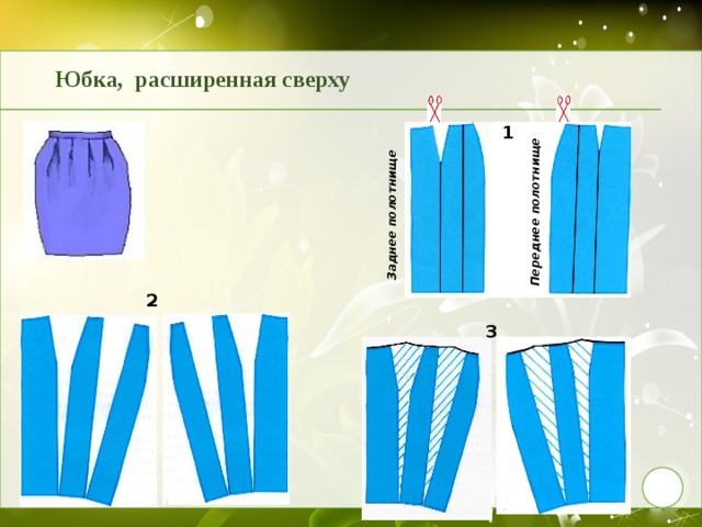 Переднее полотнище Заднее полотнище Юбка, расширенная сверху   1 2 3 26 