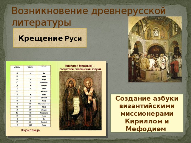 Возникновение древнерусской литературы Крещение  Руси Создание азбуки византийскими миссионерами Кириллом и Мефодием 