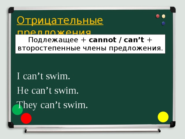  Отрицательные предложения  I can’t swim.  He can’t swim.  They can’t swim. Подлежащее + cannot /  can’t + второстепенные члены предложения. 