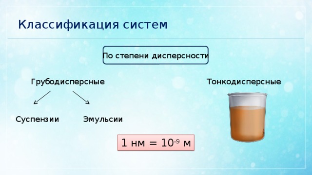 Классификация систем По степени дисперсности Грубодисперсные Тонкодисперсные Суспензии Эмульсии 1 нм = 10 -9 м 