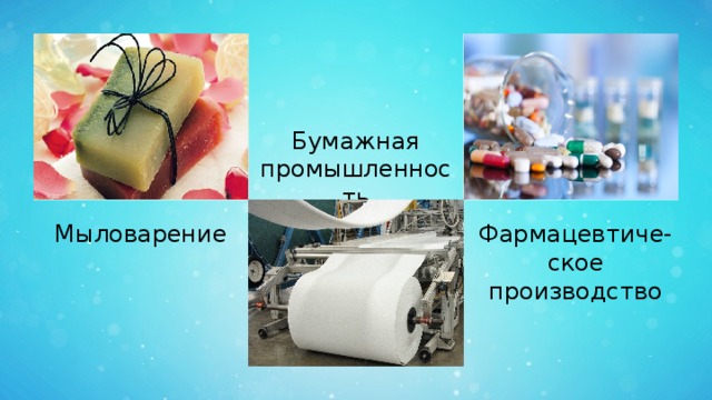 Бумажная промышленность Мыловарение Фармацевтиче-ское производство 