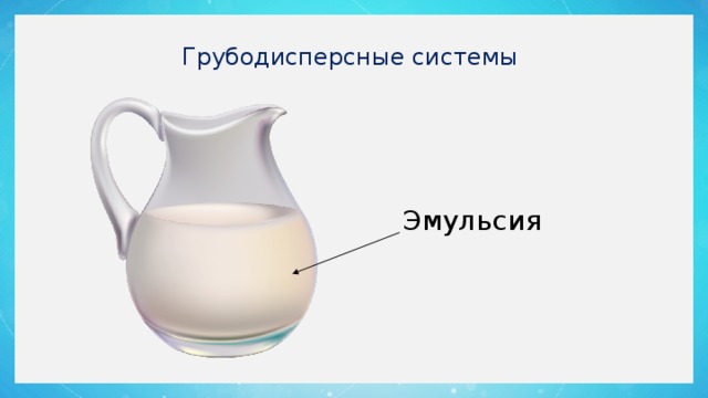 Грубодисперсные системы Эмульсия 