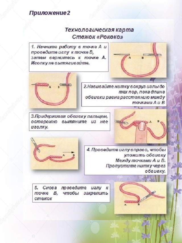 Приложение2 