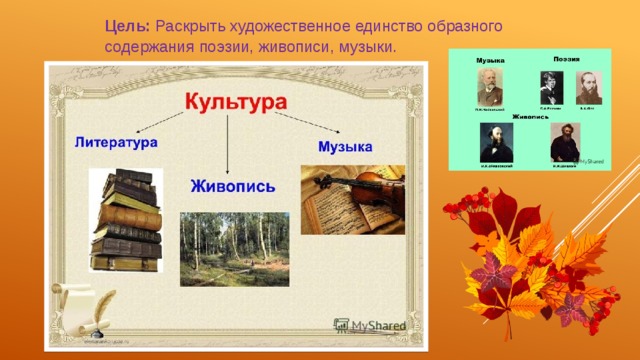 Цель: Раскрыть художественное единство образного содержания поэзии, живописи, музыки. 