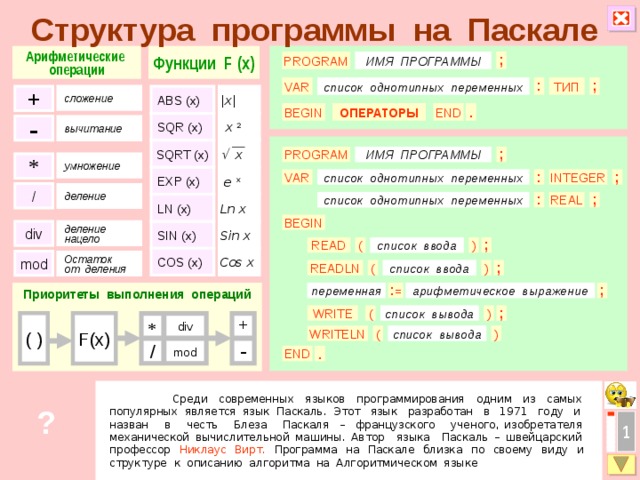 Структура программы на Паскале Арифметические Функции F (x) операции PROGRAM ; ИМЯ ПРОГРАММЫ список однотипных переменных : ТИП VAR ; + ABS (x) |x| сложение BEGIN END ОПЕРАТОРЫ . SQR (x) x 2 - вычитание   x SQRT (x) ; ИМЯ ПРОГРАММЫ PROGRAM * умножение  e x EXP (x) : список однотипных переменных INTEGER ; VAR / деление ; : REAL список однотипных переменных LN (x) Ln x BEGIN Sin x SIN (x) div деление нацело ( ) список ввода ; READ COS (x) Cos x mod Остаток от деления ( READLN список ввода ) ; переменная : = ; Приоритеты выполнения операций арифметическое выражение  ) WRITE ; список вывода ( F(x) ( ) div + * ( ) WRITELN список вывода / - mod . END  Среди современных языков программирования одним из самых популярных является язык Паскаль. Этот язык разработан в 1971 году и назван в честь Блеза Паскаля – французского ученого, изобретателя механической вычислительной машины. Автор языка Паскаль – швейцарский профессор Никлаус Вирт. Программа на Паскале близка по своему виду и структуре к описанию алгоритма на Алгоритмическом языке ? 1  