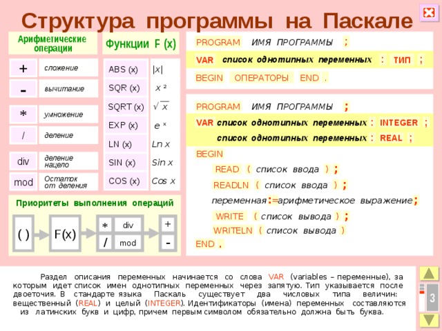 Структура программы на Паскале Функции F (x) Арифметические операции ; PROGRAM ИМЯ ПРОГРАММЫ VAR ; ТИП : список однотипных переменных ABS (x) |x| сложение + BEGIN ОПЕРАТОРЫ . END x 2 SQR (x) - вычитание   x SQRT (x) ИМЯ ПРОГРАММЫ PROGRAM ; * умножение EXP (x)  e x список однотипных переменных : VAR ; INTEGER / деление список однотипных переменных REAL ; : Ln x LN (x) BEGIN Sin x SIN (x) div деление нацело READ список ввода ( ) ; COS (x) Cos x mod Остаток от деления READLN ( список ввода ) ; ; переменная арифметическое выражение Приоритеты выполнения операций : =  ( ) список вывода ; WRITE F(x) ( ) * + div список вывода ) ( WRITELN / - mod END .  Раздел описания переменных начинается со слова VAR (variables – переменные), за которым идет список имен однотипных переменных через запятую. Тип указывается после двоеточия. В стандарте языка Паскаль существует два числовых типа величин: вещественный ( REAL ) и целый ( INTEGER ). Идентификаторы (имена) переменных составляются из латинских букв и цифр, причем первым символом обязательно должна быть буква. 3 4 