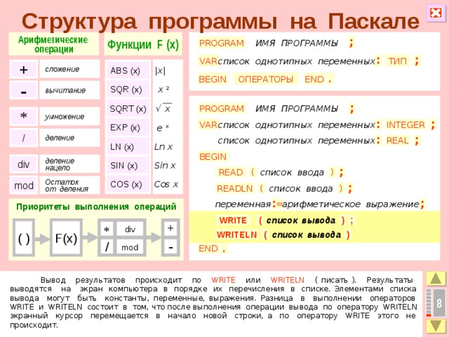 Структура программы на Паскале Арифметические Функции F (x) операции PROGRAM ; ИМЯ ПРОГРАММЫ ; VAR : ТИП список однотипных переменных сложение ABS (x) + |x| ОПЕРАТОРЫ BEGIN . END SQR (x) x 2 - вычитание   x SQRT (x) ИМЯ ПРОГРАММЫ ; PROGRAM * умножение EXP (x)  e x VAR : INTEGER список однотипных переменных ; / деление REAL список однотипных переменных : ; LN (x) Ln x BEGIN Sin x SIN (x) div деление нацело READ ( ) ; список ввода Cos x COS (x) mod Остаток от деления READLN ; ) ( список ввода Приоритеты выполнения операций ; : = переменная арифметическое выражение  ; список вывода ) WRITE ( ( ) F(x) * + div WRITELN ( ) список вывода mod - / . END  Вывод результатов происходит по WRITE или WRITELN ( писать ). Результаты выводятся на экран компьютера в порядке их перечисления в списке. Элементами списка вывода могут быть константы, переменные, выражения. Разница в выполнении операторов WRITE и WRITELN состоит в том, что после выполнения операции вывода по оператору WRITELN экранный курсор перемещается в начало новой строки, а по оператору WRITE этого не происходит. 8 9 