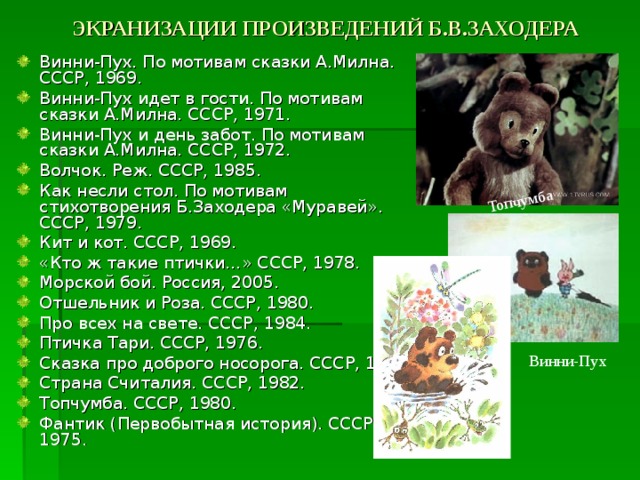 ЭКРАНИЗАЦИИ ПРОИЗВЕДЕНИЙ Б.В.ЗАХОДЕРА Топчумба Винни-Пух. По мотивам сказки А.Милна. СССР, 1969. Винни-Пух идет в гости. По мотивам сказки А.Милна. СССР, 1971. Винни-Пух и день забот. По мотивам сказки А.Милна. СССР, 1972. Волчок. Реж. СССР, 1985. Как несли стол. По мотивам стихотворения Б.Заходера «Муравей». СССР, 1979. Кит и кот. СССР, 1969. «Кто ж такие птички…» СССР, 1978. Морской бой. Россия, 2005. Отшельник и Роза. СССР, 1980. Про всех на свете. СССР, 1984. Птичка Тари. СССР, 1976. Сказка про доброго носорога. СССР, 1970. Страна Считалия. СССР, 1982. Топчумба. СССР, 1980. Фантик (Первобытная история). СССР, 1975. Винни-Пух 