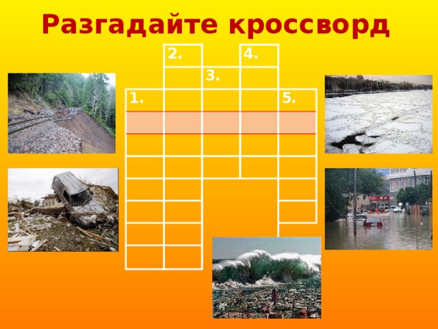 Разгадайте кроссворд 2. 1. 4. 3. 5. 