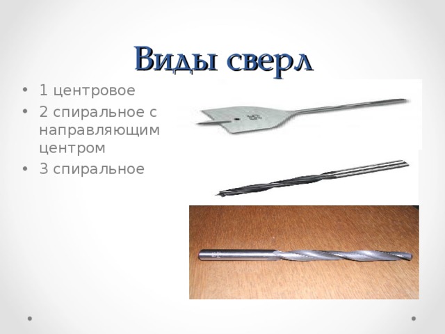 Виды сверл 1 центровое 2 спиральное с направляющим центром 3 спиральное 