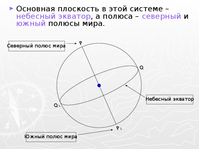 Q Q 1 P P 1 Основная плоскость в этой системе – небесный экватор , а полюса – северный и южный полюсы мира. Северный полюс мира Небесный экватор Южный полюс мира 